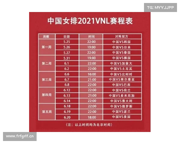 中国女排赛事日程(中国女排 赛程) 中国女排赛事日程(中国女排 赛程)