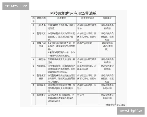 体育赛事级别划分表—体育赛事级别划分体系分类详解与全面应用指南
