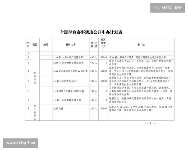 拟申办国际赛事
