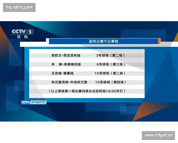 温网7月4号赛程