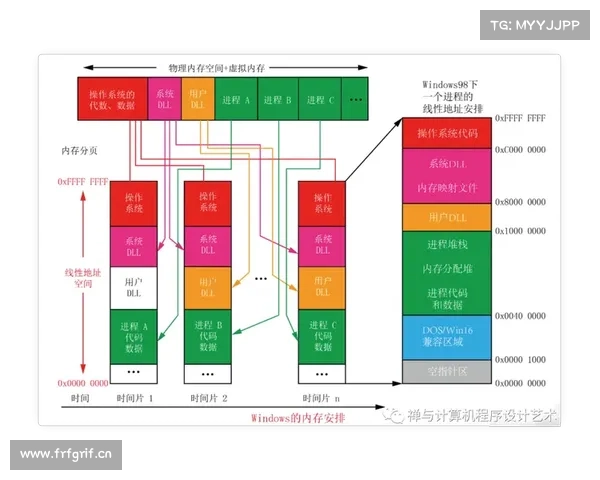 赛事组织架构的核心原理设计方法与高效管理体系构建实战指南